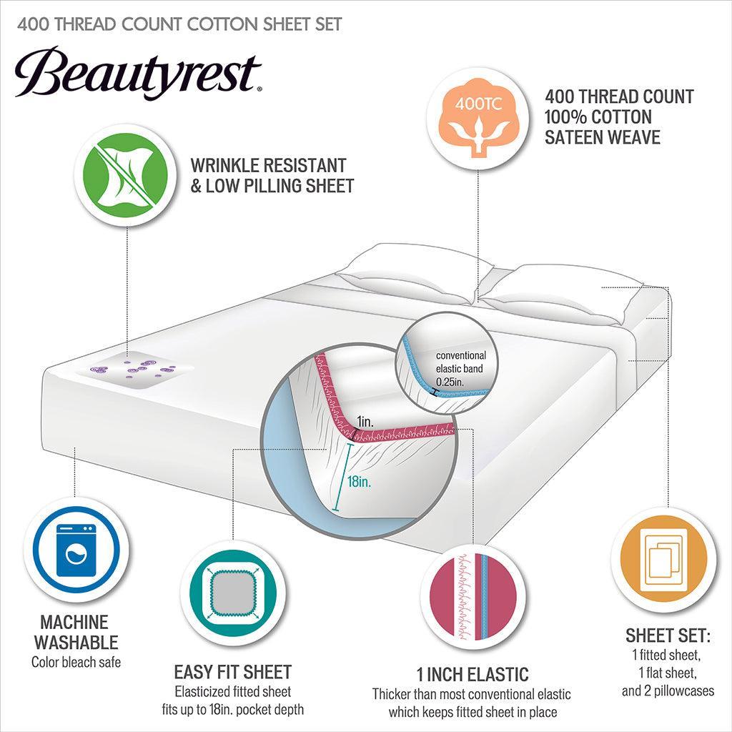 King sheets fit california king store