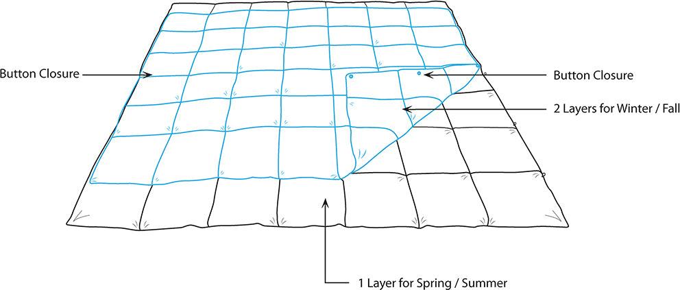 Olliix.com Comforters & Blankets - Benton King/California King All Season 2 in 1 Down Alternative Comforter Casual White