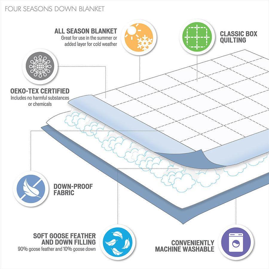 Olliix.com Comforters & Blankets - Goose Feather and Down Filling All Seasons Blanket White TN51-0487