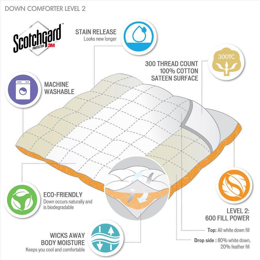 Olliix.com Comforters & Blankets - Level Full/Queen 2 300 TC Cotton Sateen Down Comforter with 3M Scotchgard White
