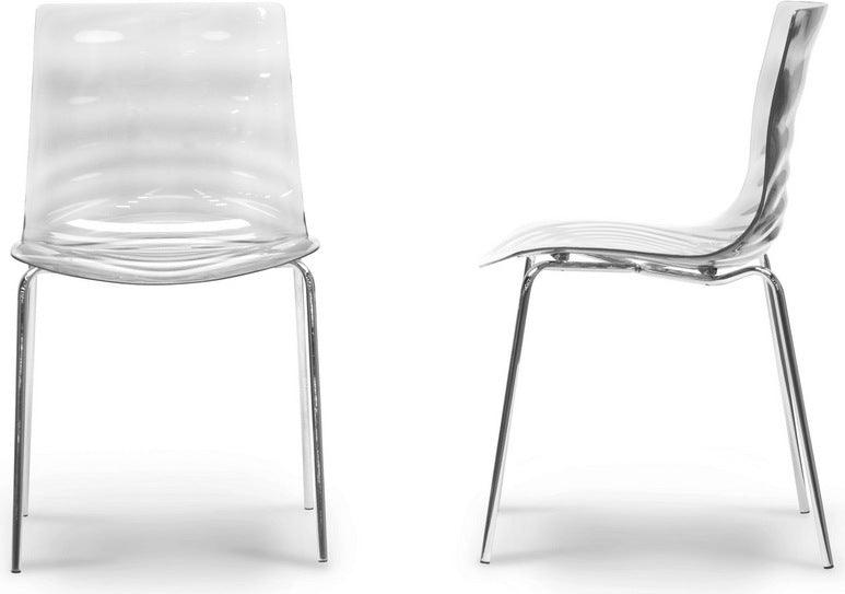 Wholesale Interiors Dining Chairs - Marisse Clear Plastic Modern Dining Chair (Set of 2)