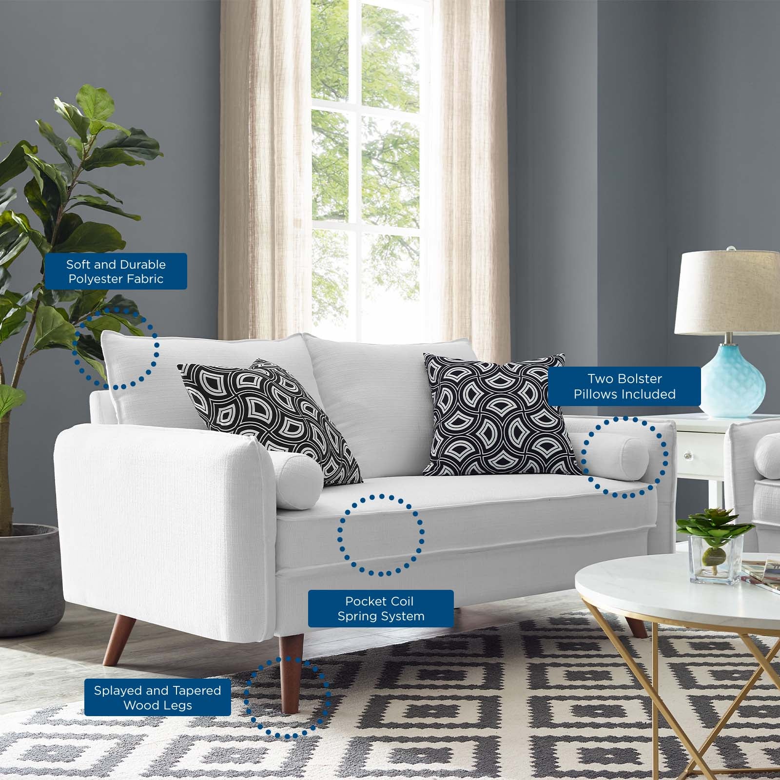Modway Loveseats - Revive Upholstered Fabric Loveseat White