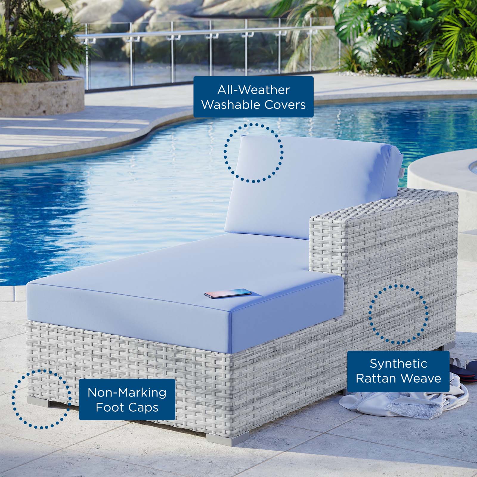 Modway Outdoor Sofas - Convene Outdoor Patio Right Chaise Light Gray Light Blue