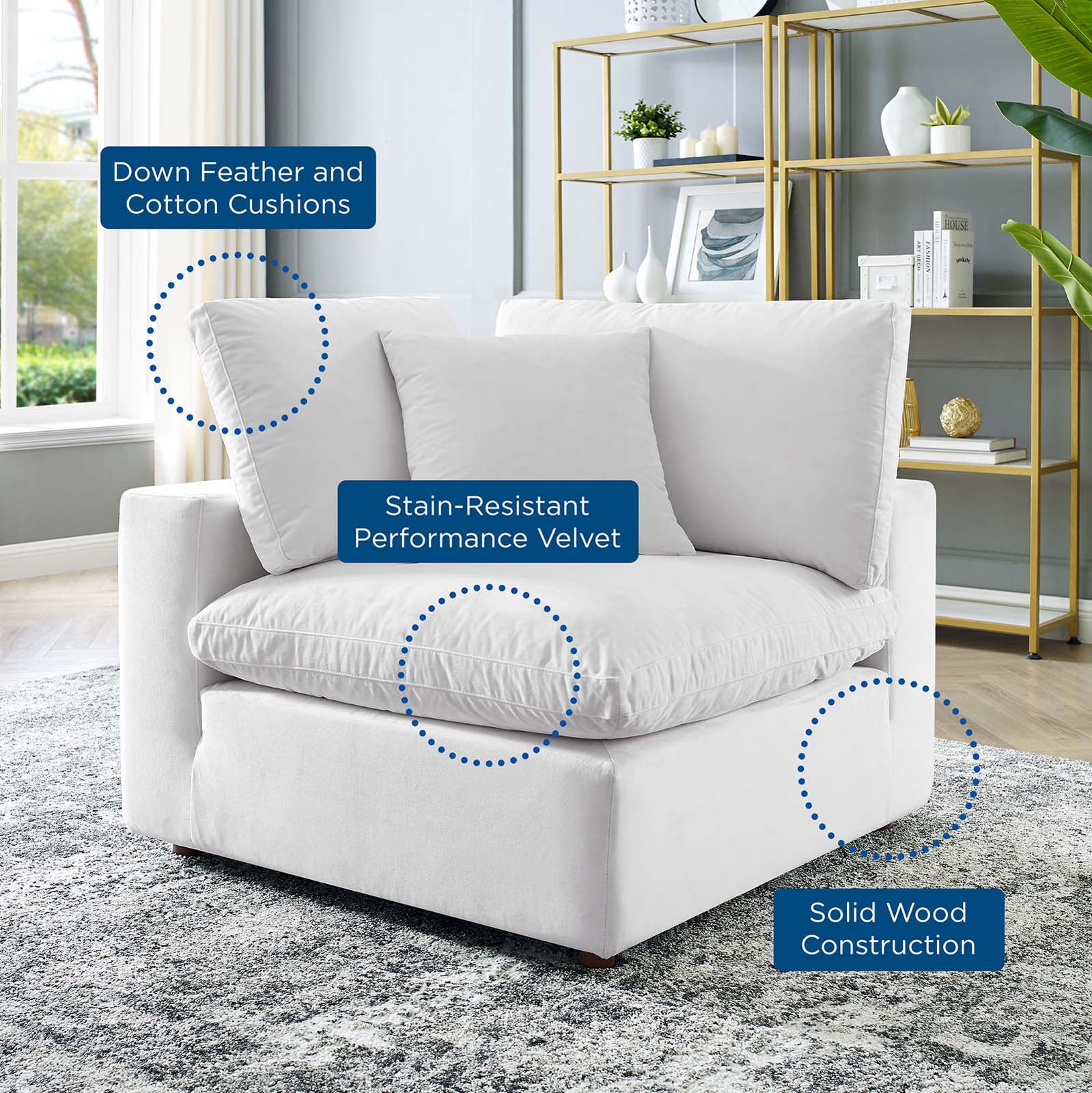 Modway Accent Chairs - Commix Down Filled Overstuffed Performance Velvet Corner Chair White
