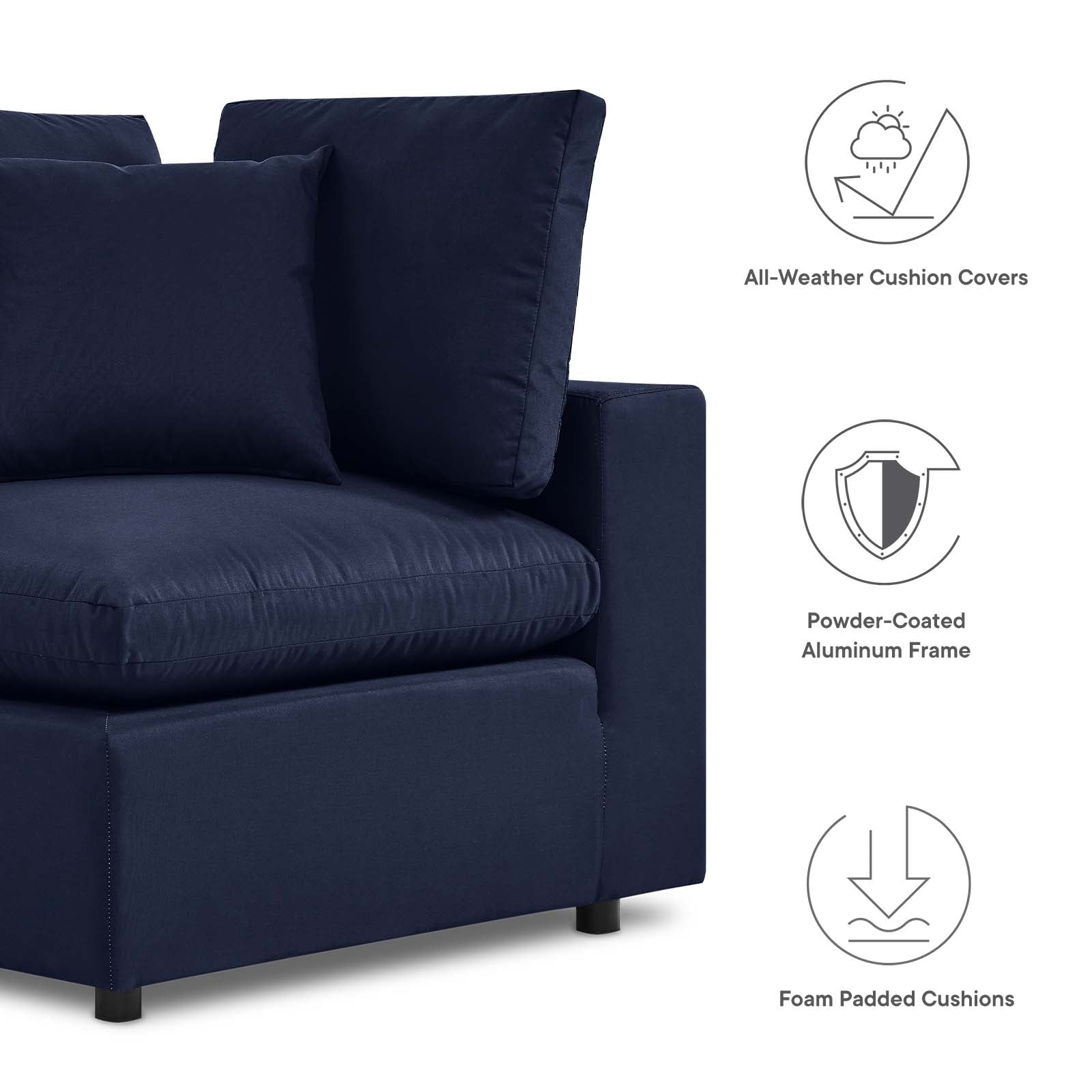 Modway Outdoor Sofas - Commix 4-Piece Outdoor Patio Sectional Sofa Navy
