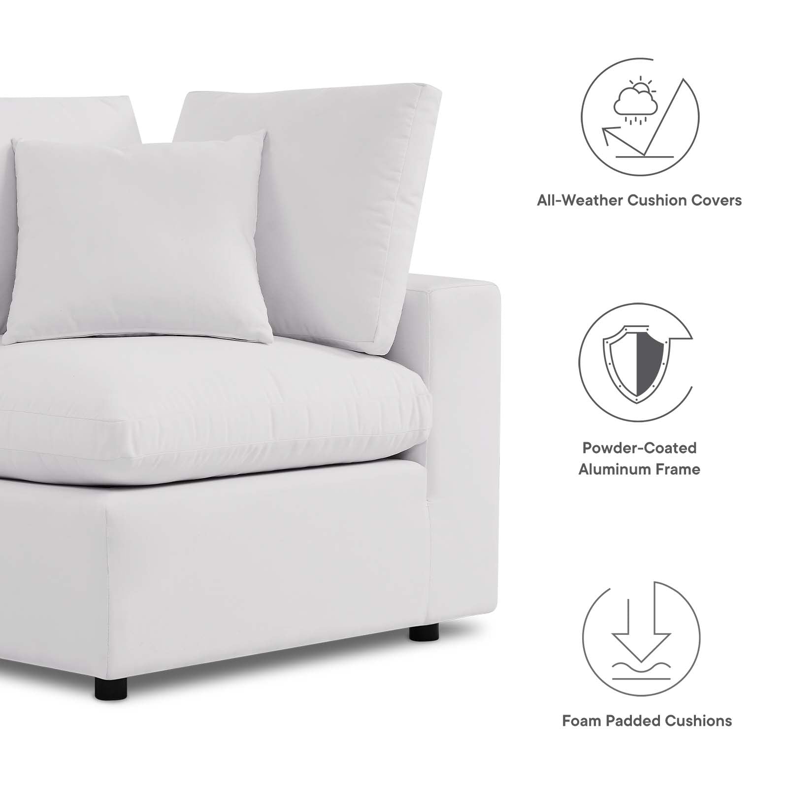 Modway Outdoor Sofas - Commix 4-Piece Outdoor Patio Sectional Sofa White