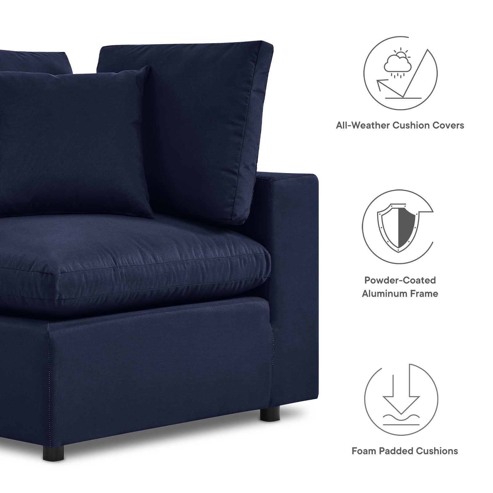 Modway Outdoor Sofas - Commix 5-Piece Outdoor 144 W Patio Sectional Sofa Navy