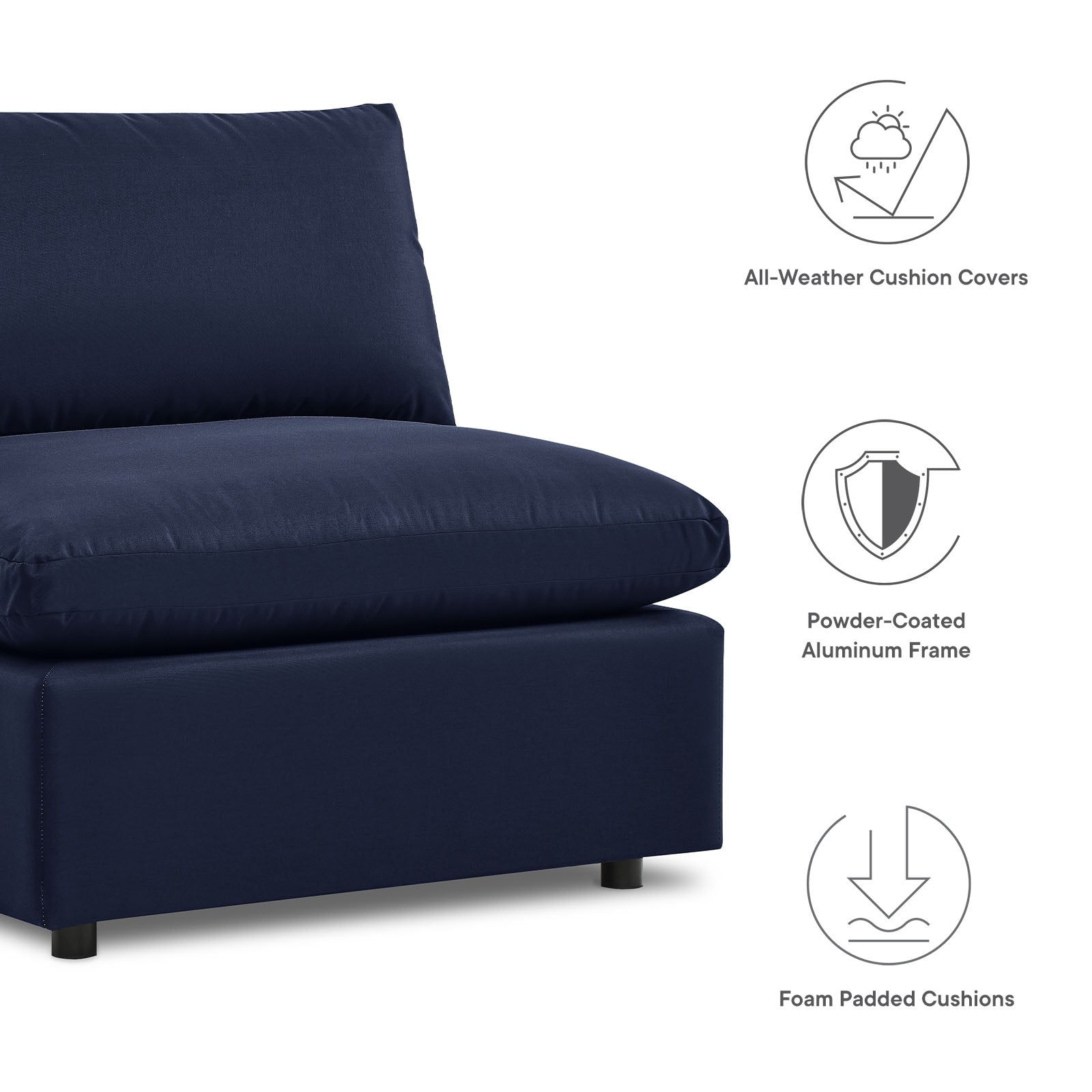 Modway Outdoor Sofas - Commix 5-Piece Outdoor 108 W Patio Sectional Sofa Navy