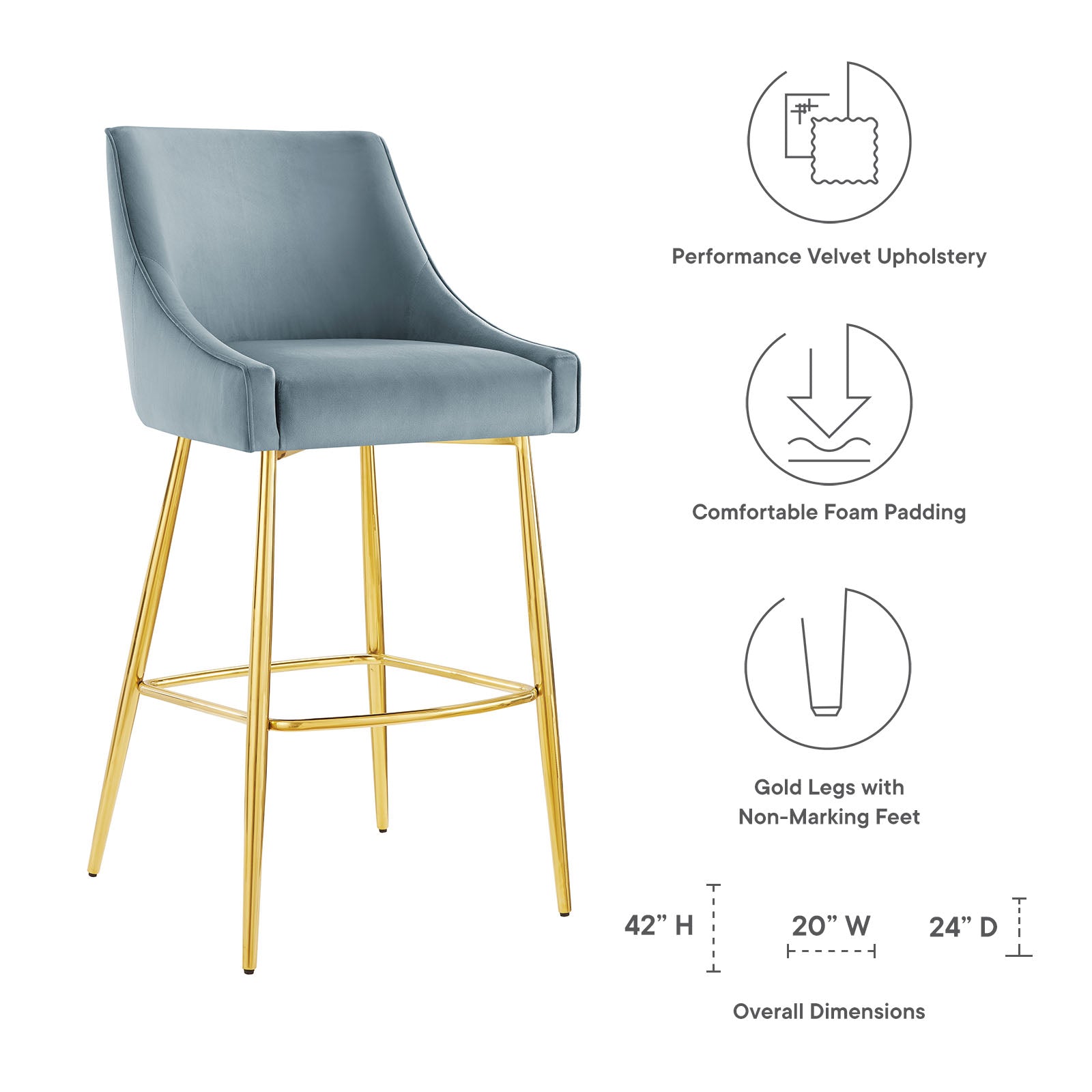 Modway Barstools - Discern Bar Stools - Set Of 2 Light Blue