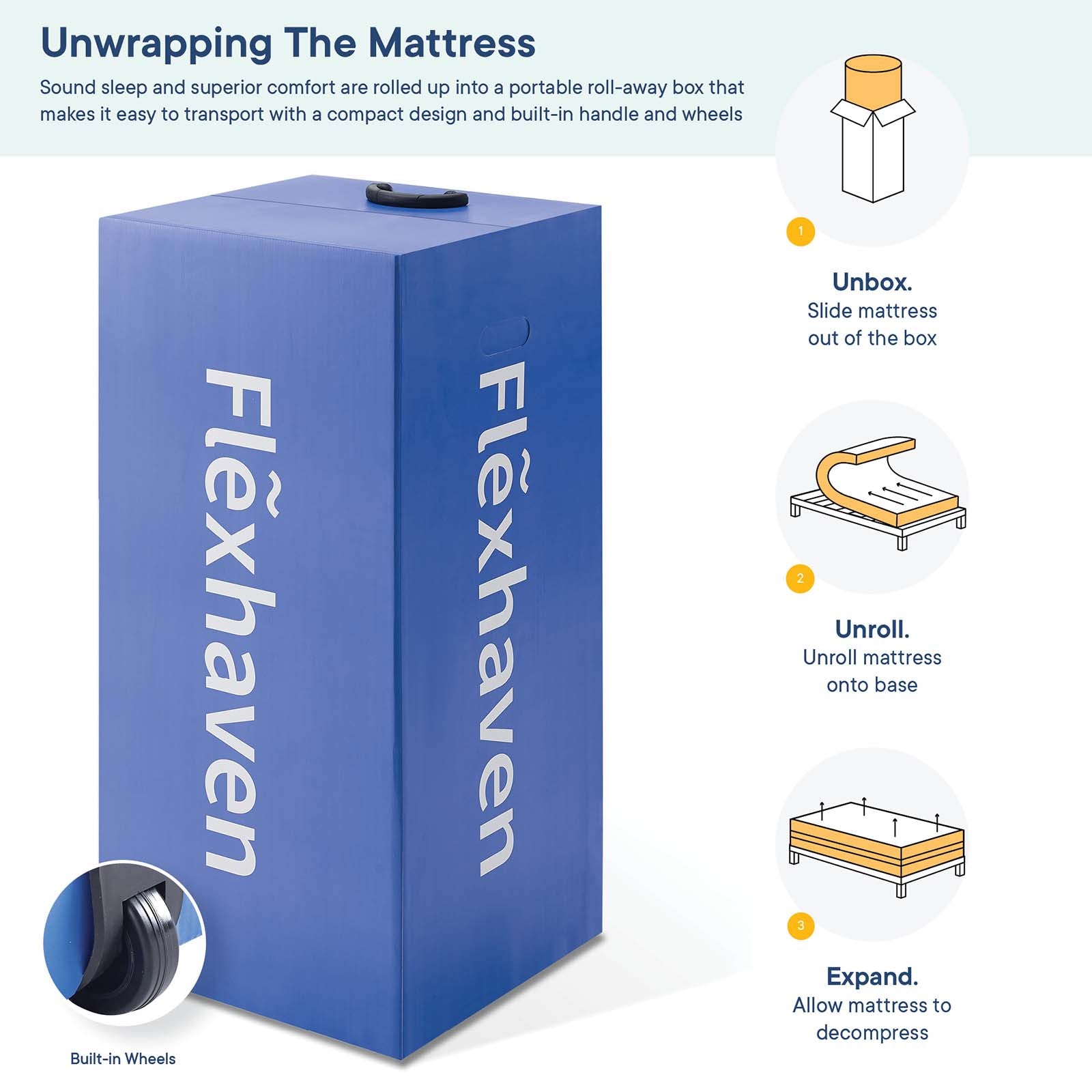 Modway Mattresses - Flexhaven 10" Memory King Mattress