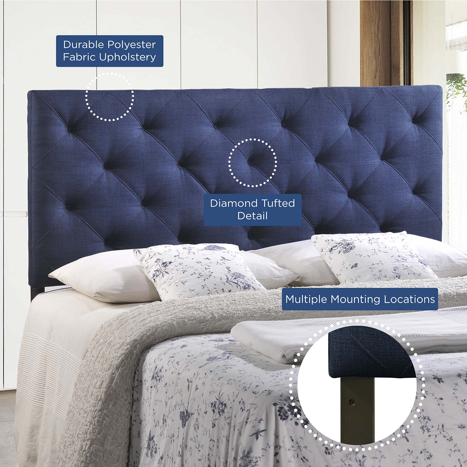 Modway Headboards - Theodore Full Upholstered Fabric Headboard Navy