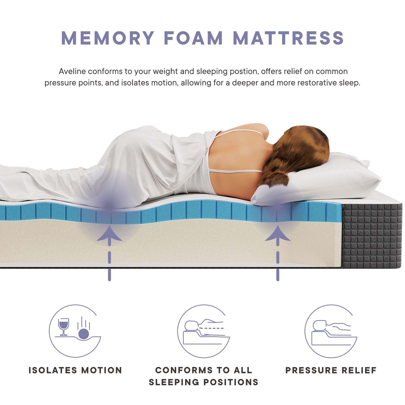 Modway Mattresses - Aveline 10" Queen Mattress White