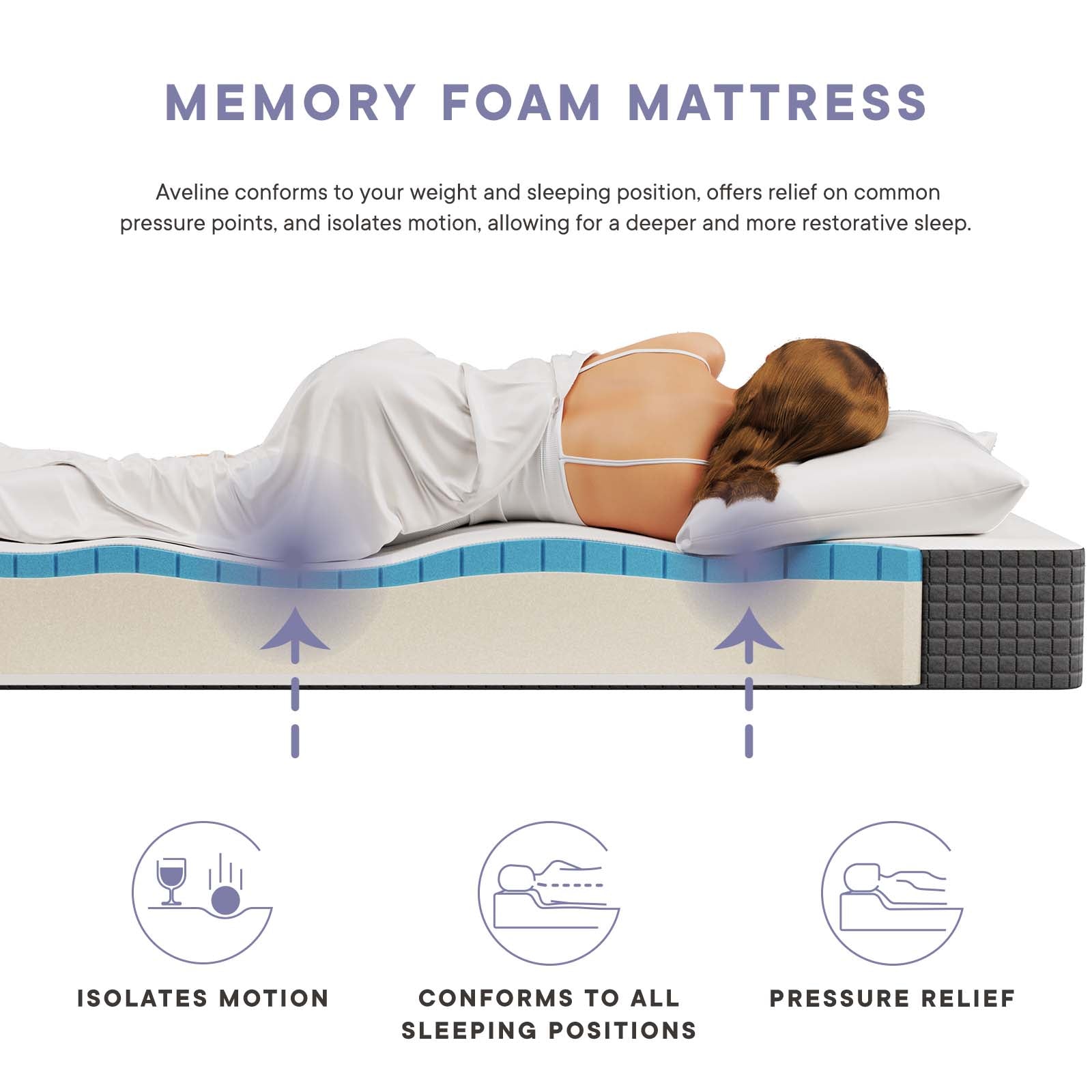 Modway Mattresses - Aveline 8" Full Mattress