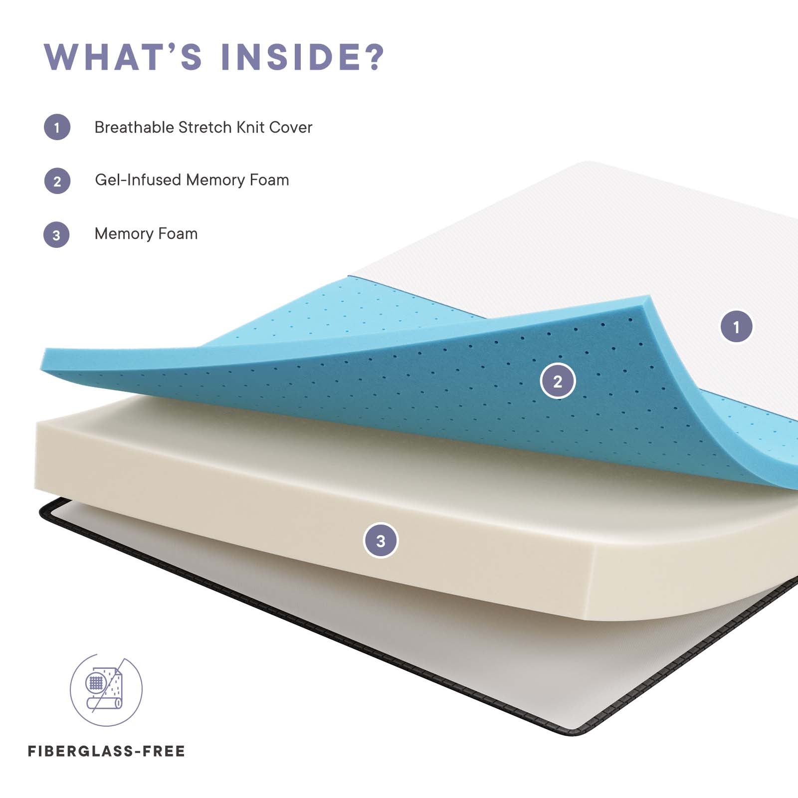 Modway Mattresses - Aveline 8" Full Mattress