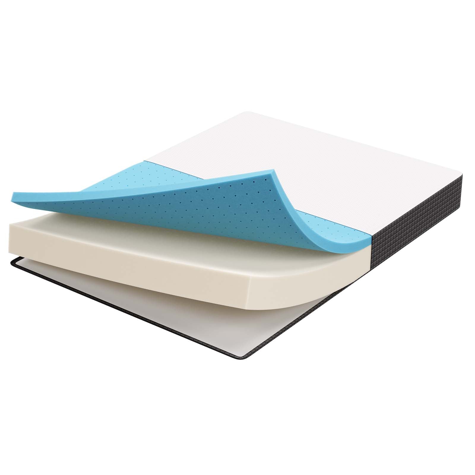 Modway Mattresses - Aveline 8" Full Mattress