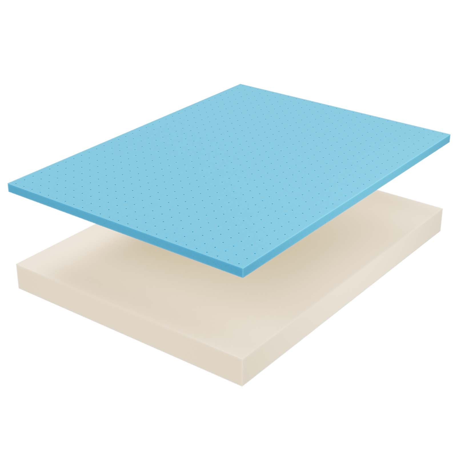 Modway Mattresses - Aveline 8" Full Mattress