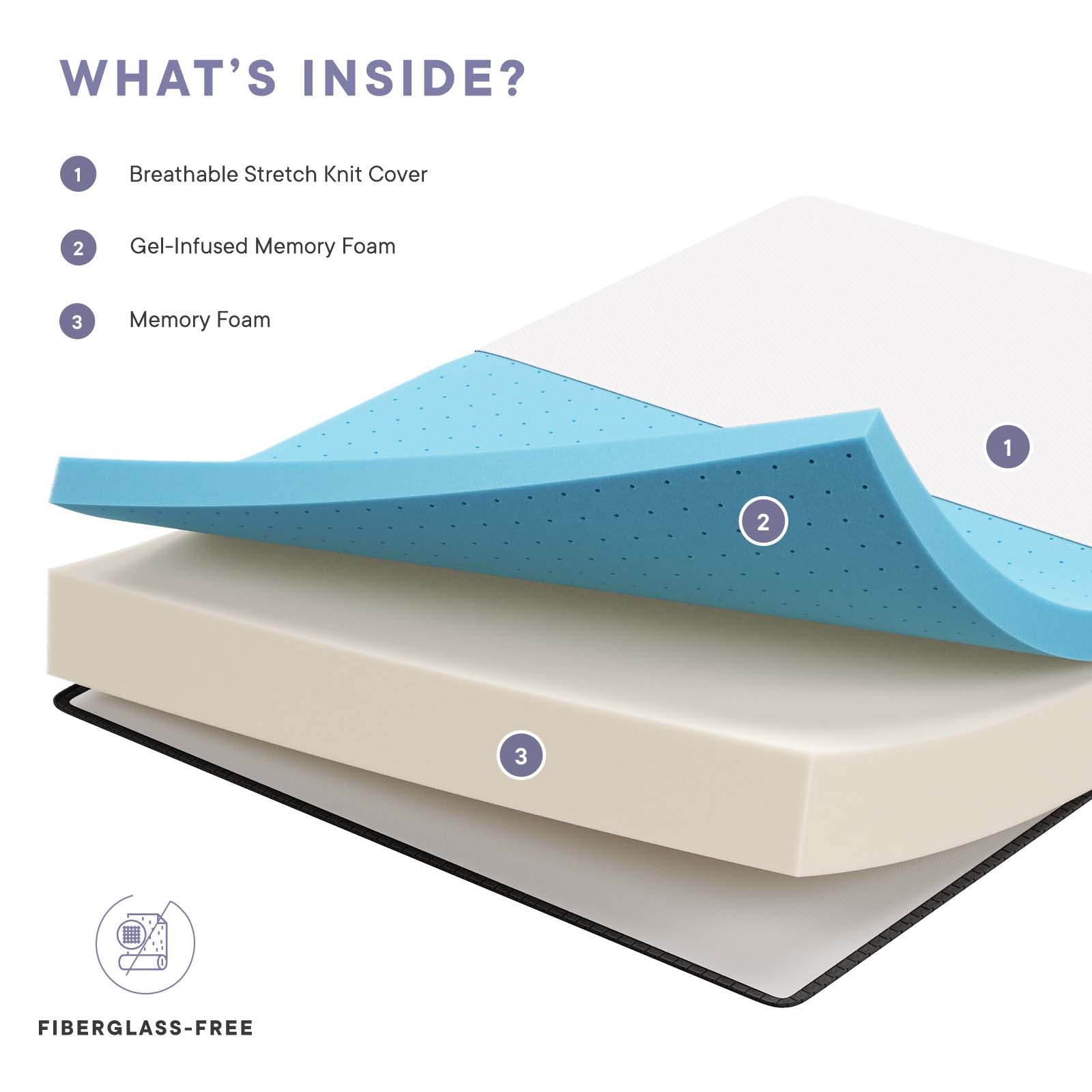 Modway Mattresses - Aveline 10" King Mattress White