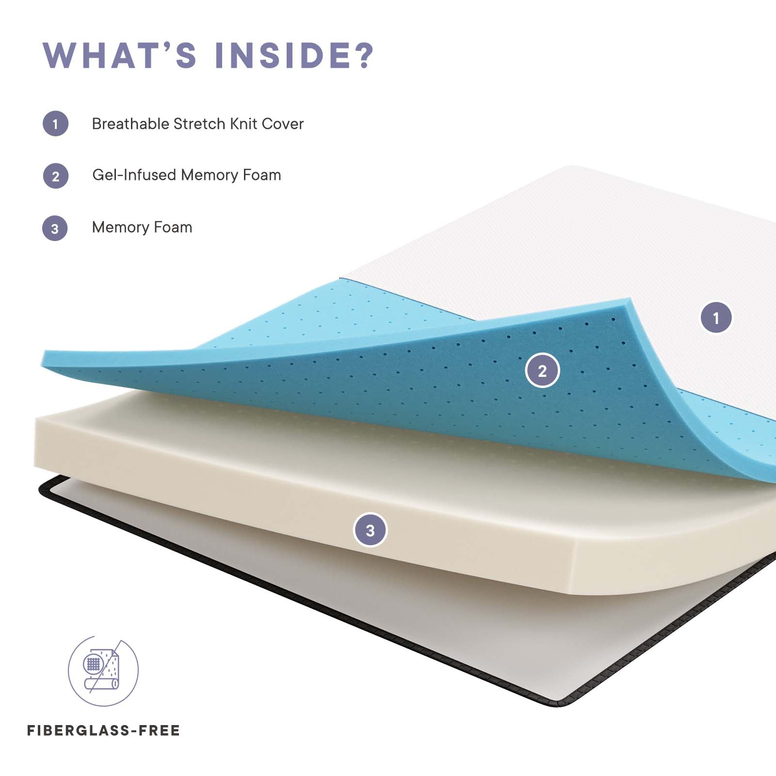 Modway Mattresses - Aveline 6" King Mattress White