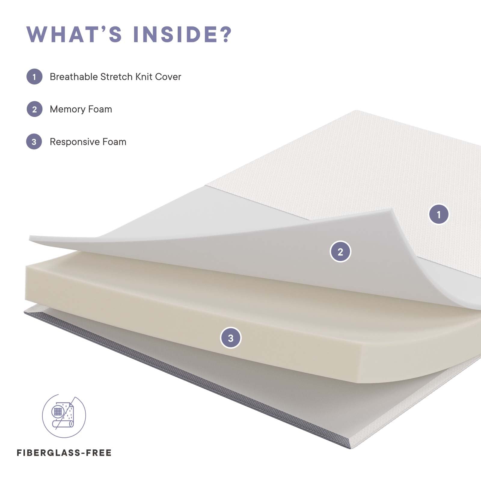 Modway Mattresses - Emma 6" Twin Mattress Gray & White