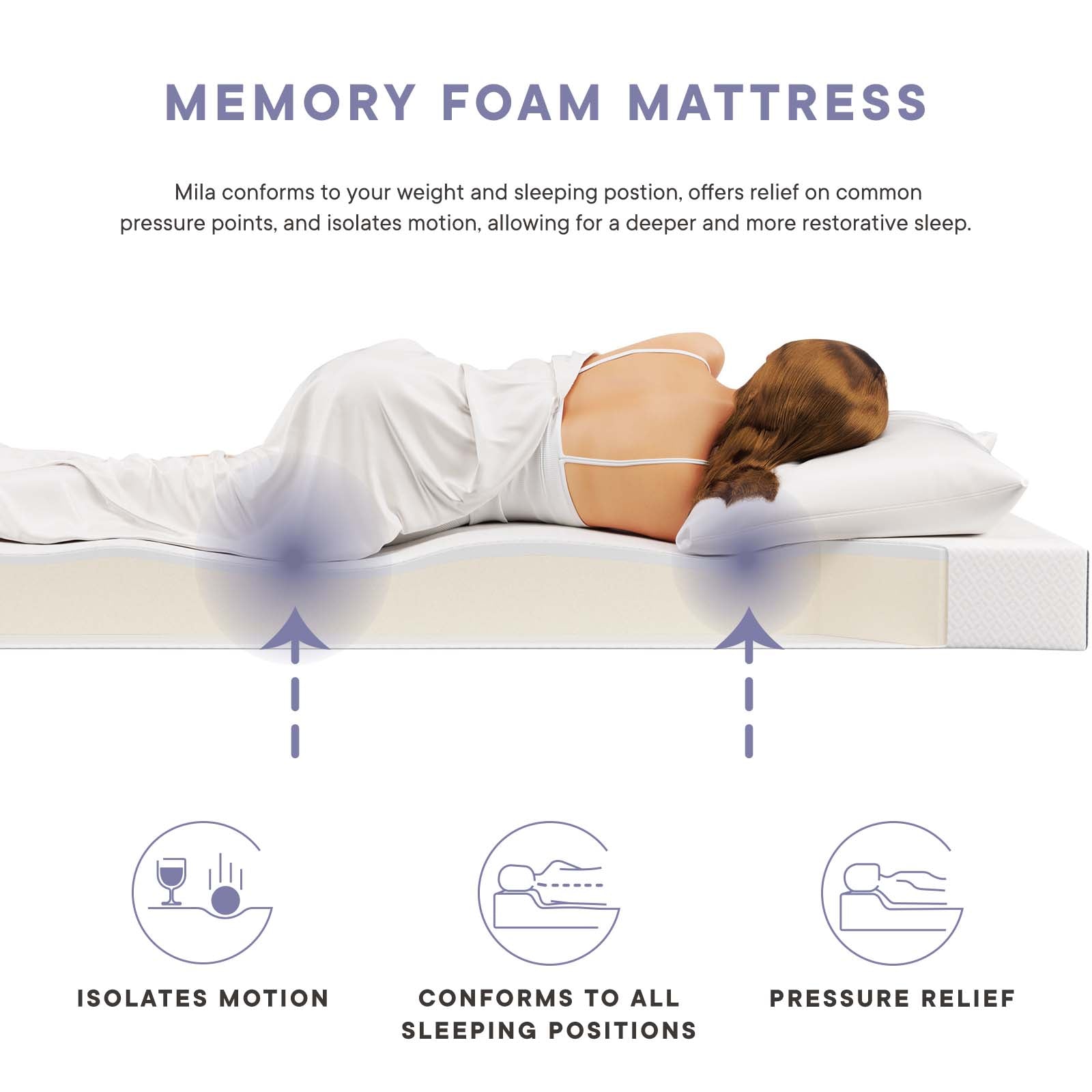 Modway Mattresses - Emma 6" Twin Mattress Gray & White