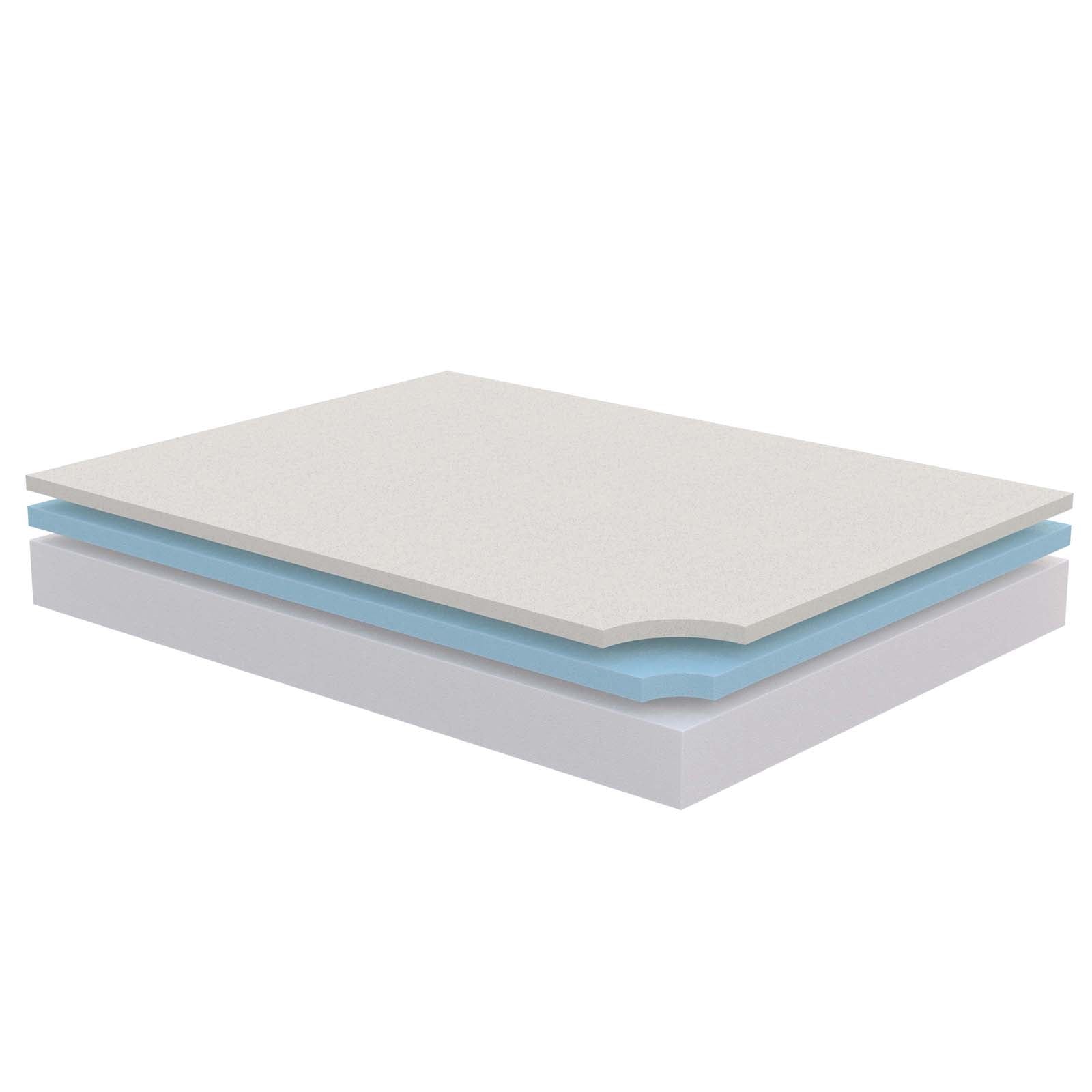 Modway Mattresses - Caroline Gel Memory Foam Full Mattress 10"