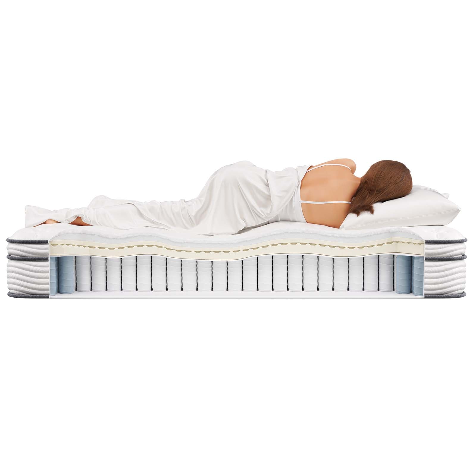 Modway Mattresses - Jenna 10" Innerspring Twin Mattress