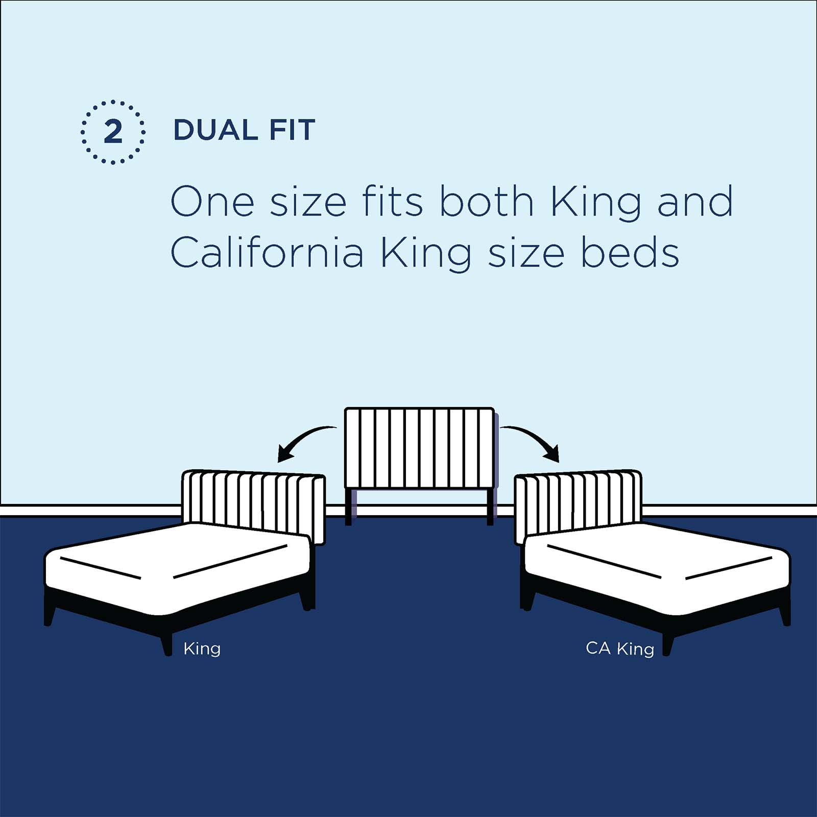 Modway Headboards - Rebecca Performance Velvet King / California King Headboard Teal