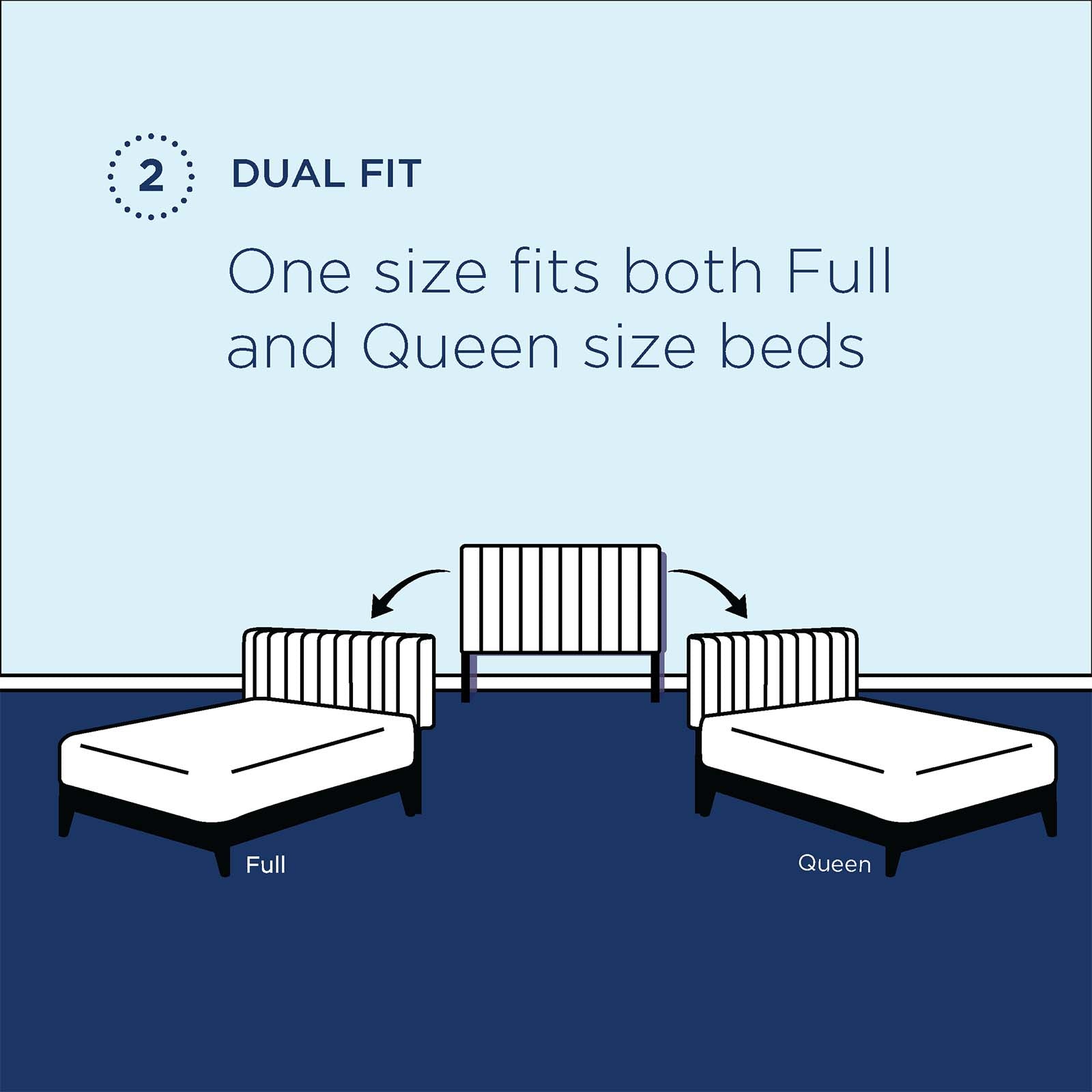 Modway Headboards - Juliet Tufted Full/Queen Headboard White