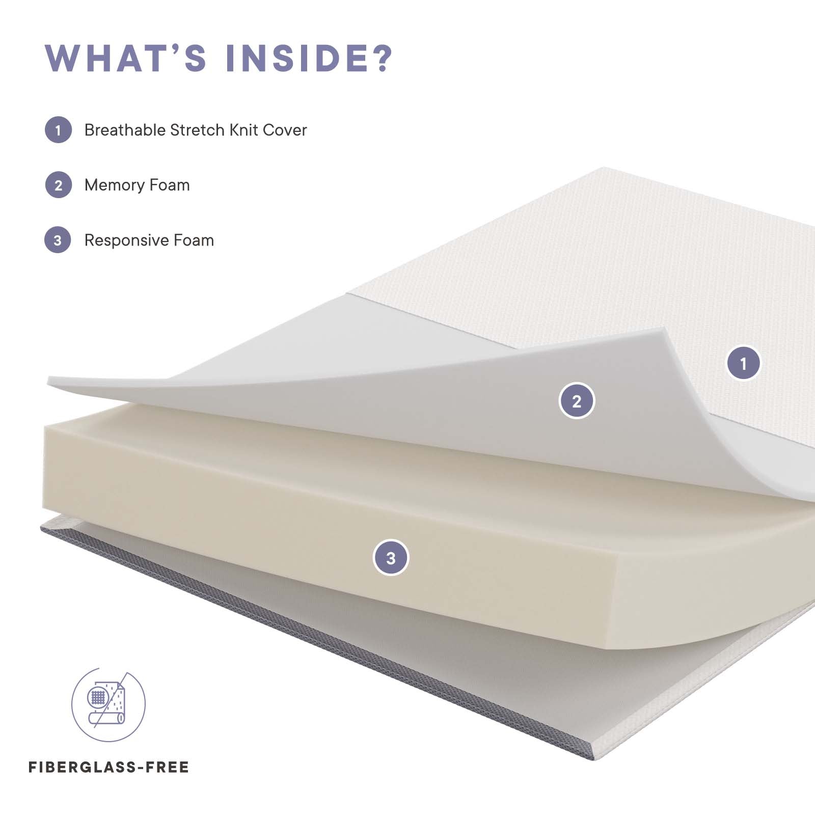 Modway Mattresses - Emma 8" Queen Mattress Gray