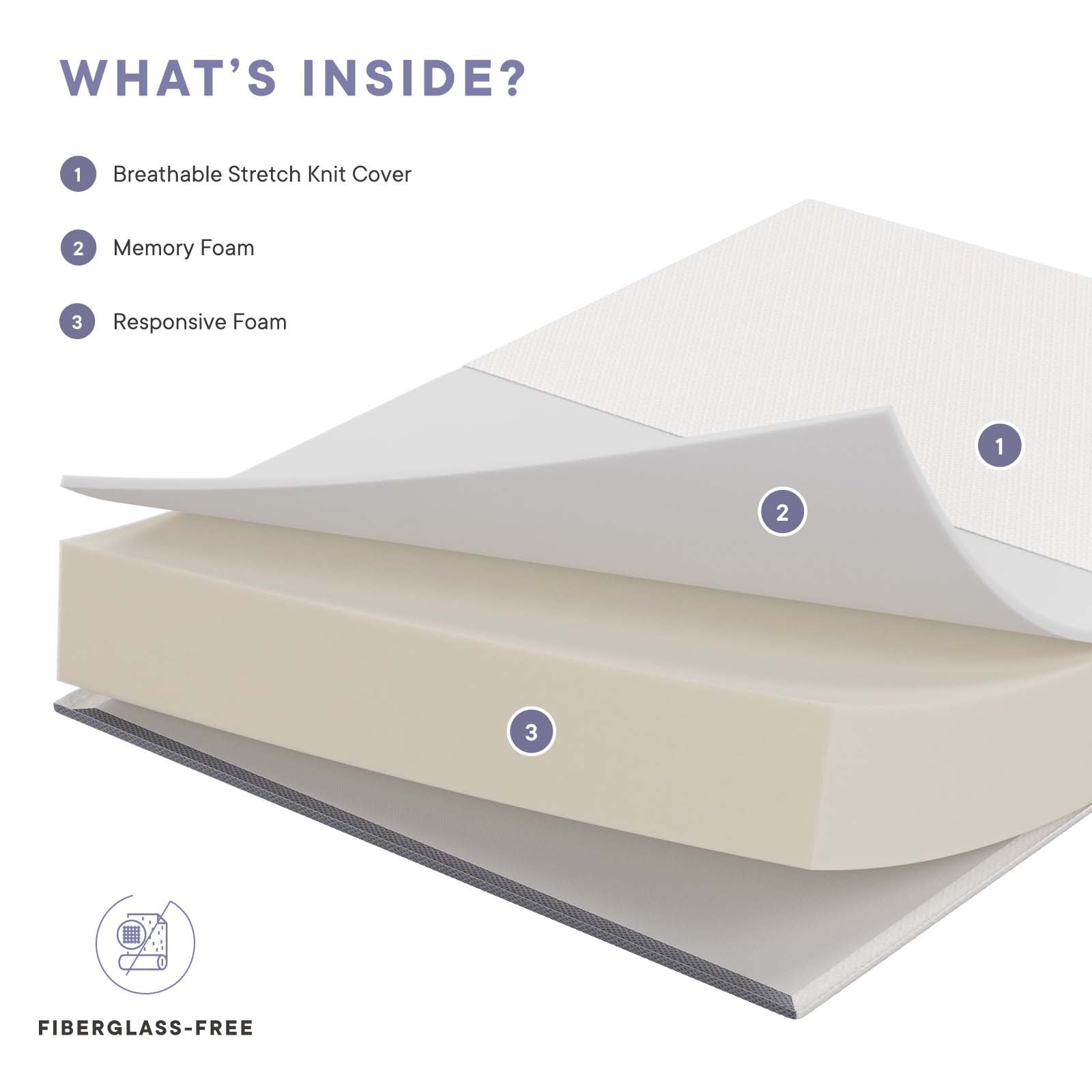 Modway Mattresses - Emma 10" Full Mattress