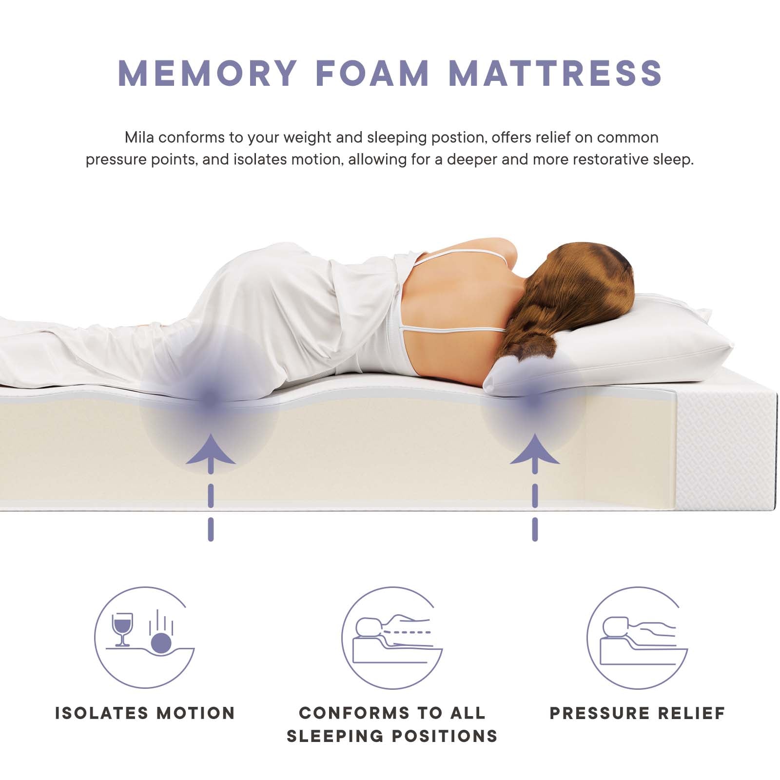 Modway Mattresses - Emma 10" Full Mattress