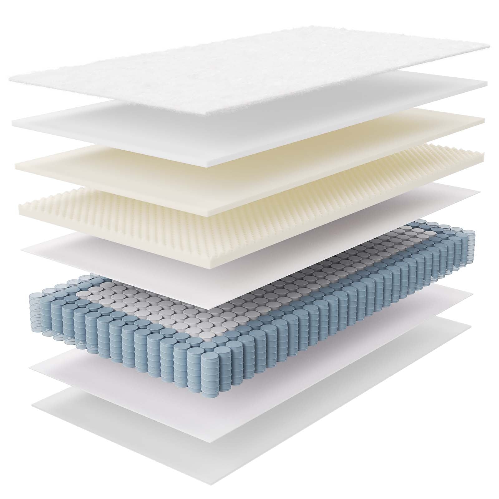Modway Mattresses - Jenna 10" Twin XL Innerspring Mattress White