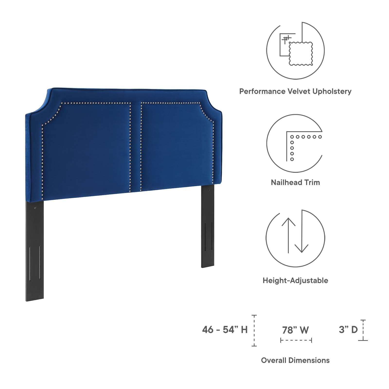 Modway Headboards - Cynthia Performance Velvet King/California King Headboard Navy