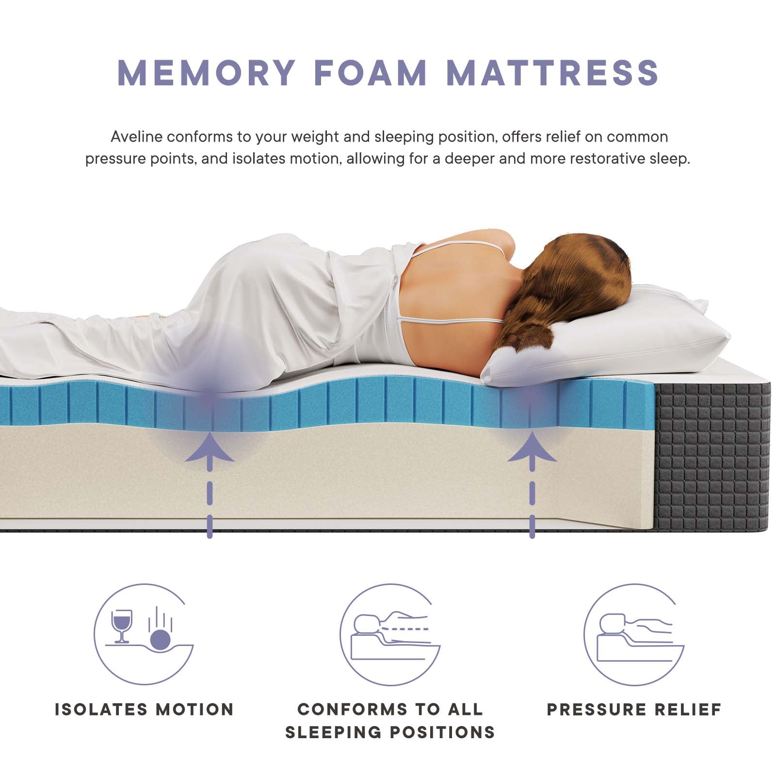Modway Mattresses - Aveline 12" Memory Foam Twin Mattress White