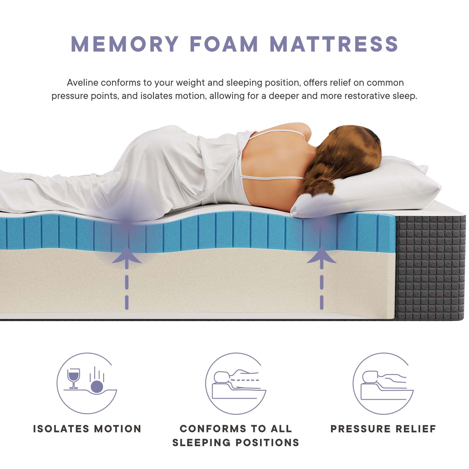 Modway Mattresses - Aveline 14" Memory Foam Queen Mattress White