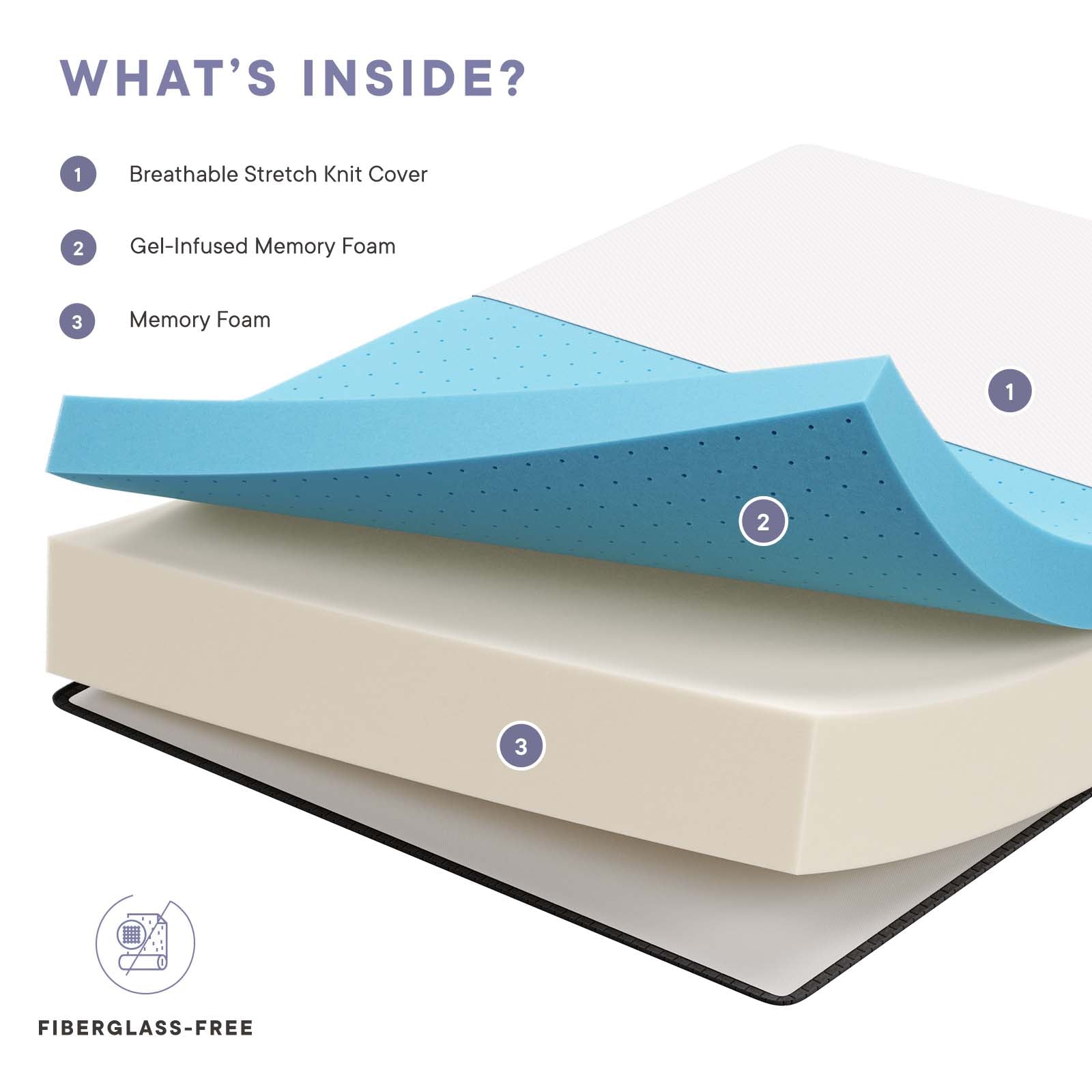 Modway Mattresses - Aveline 14" Memory Foam Queen Mattress White