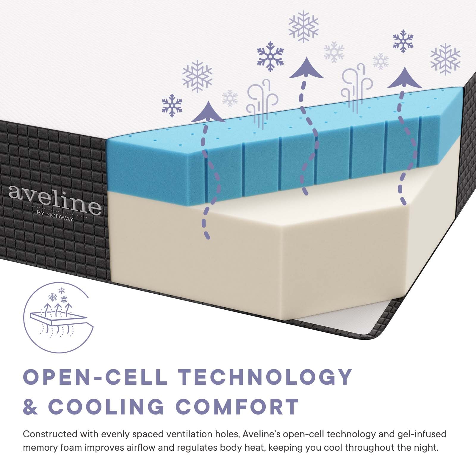 Modway Mattresses - Aveline 14" Memory Foam Queen Mattress White