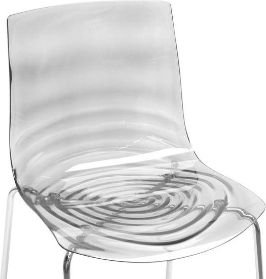 Wholesale Interiors Dining Chairs - Marisse Clear Plastic Modern Dining Chair (Set of 2)